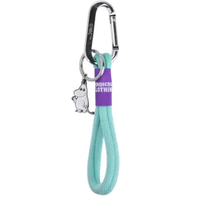 Keychain Moomintroll Turquoise